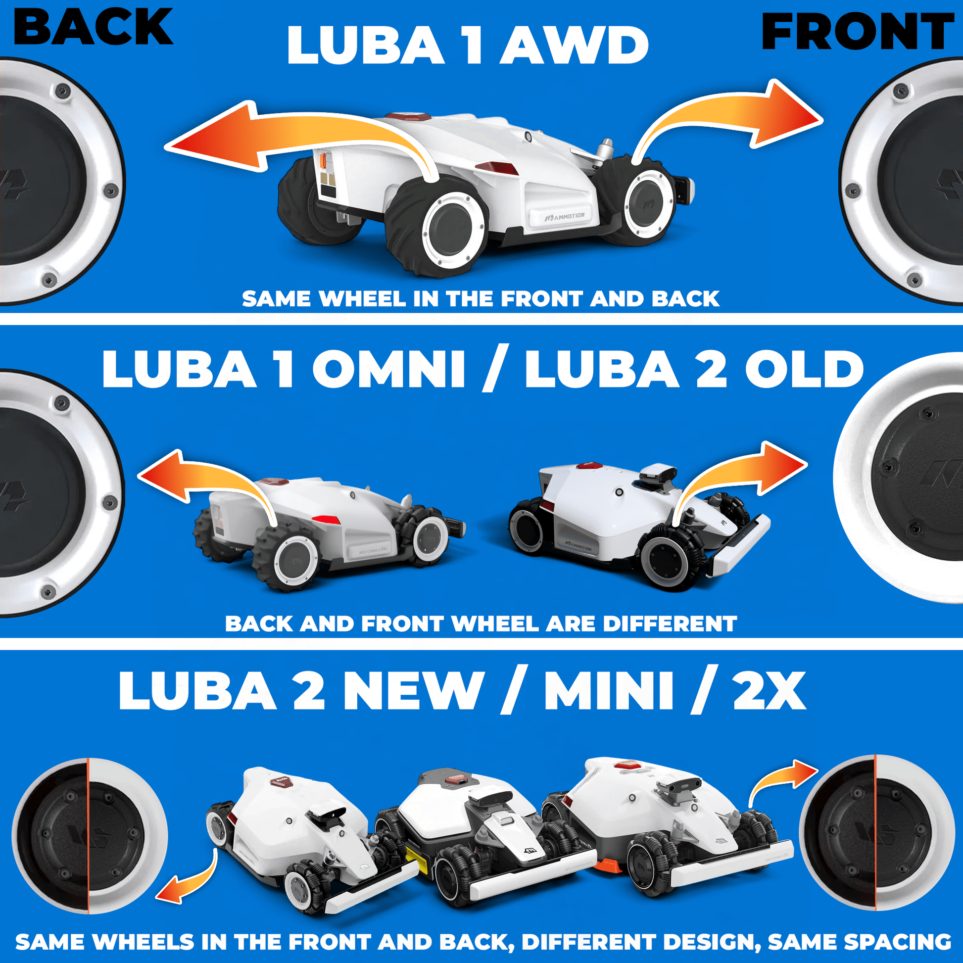 Mammotion Luba 1, 2, 2X & Mini – Radkappen im Futuristic - Stil - Exact Designs