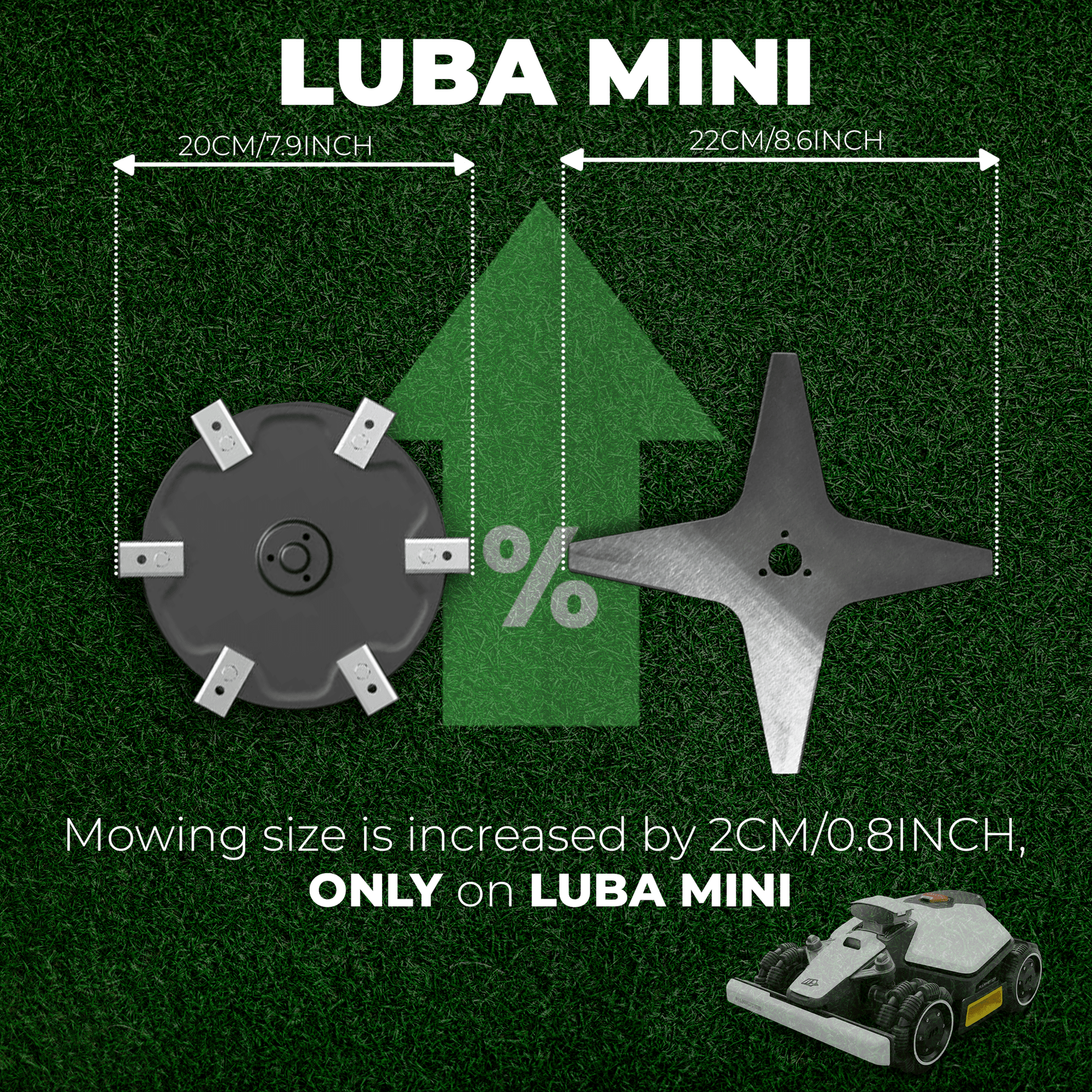 MotionCut – Upgrade - Messer für Mammotion Luba 1, 2, 2X, Luba Mini, Yuka & Yuka Mini - Exact Designs